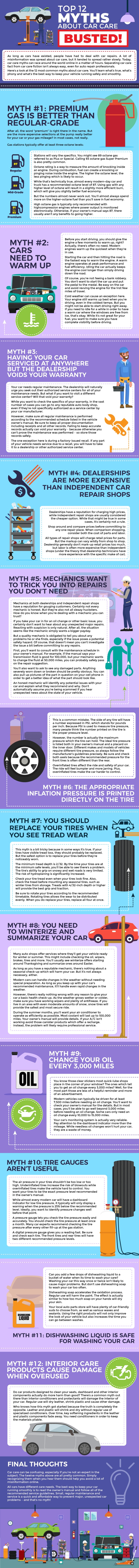 Car Care Myths - Infographic