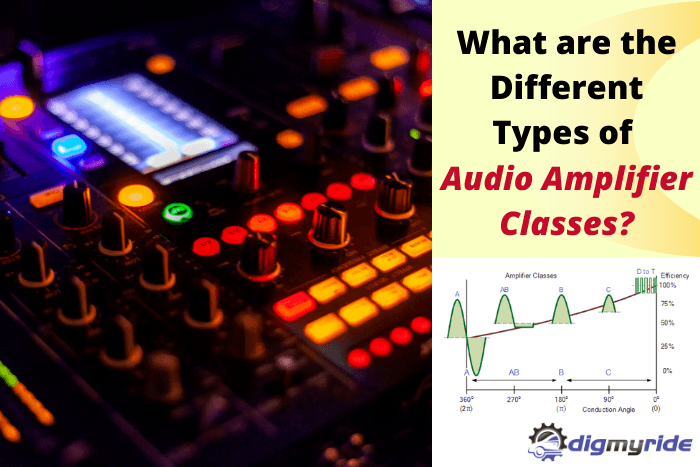 What are the Different Types of Audio Amplifier Classes